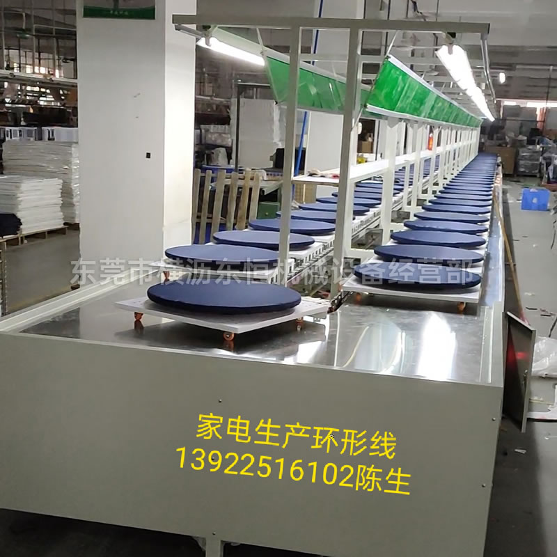 环形输送带 (2)